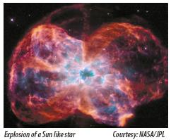 [Figure 7: Explosion of a Sun-like star]