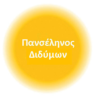 Christ'sFestival, World Invocation Day,FestivalofHumanity
