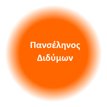 Christ's Festival, World Invocation Day,Festival ofHumanity