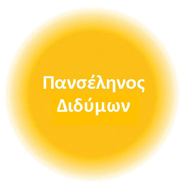Christ's Festival, World Invocation Day,Festival ofHumanity