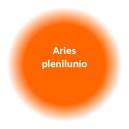 Pascua - Aries