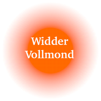 Ostern