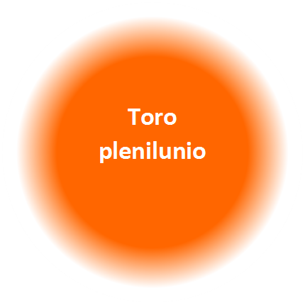 Toro - Wesak